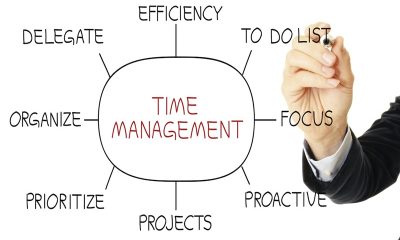 Effective-Time-Management-During-Job-Hunting