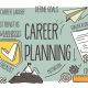 Strategic-Career-Planning-for-Long-Term-Success